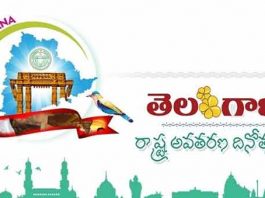 Do You Know Now The Telangana word Is Formed